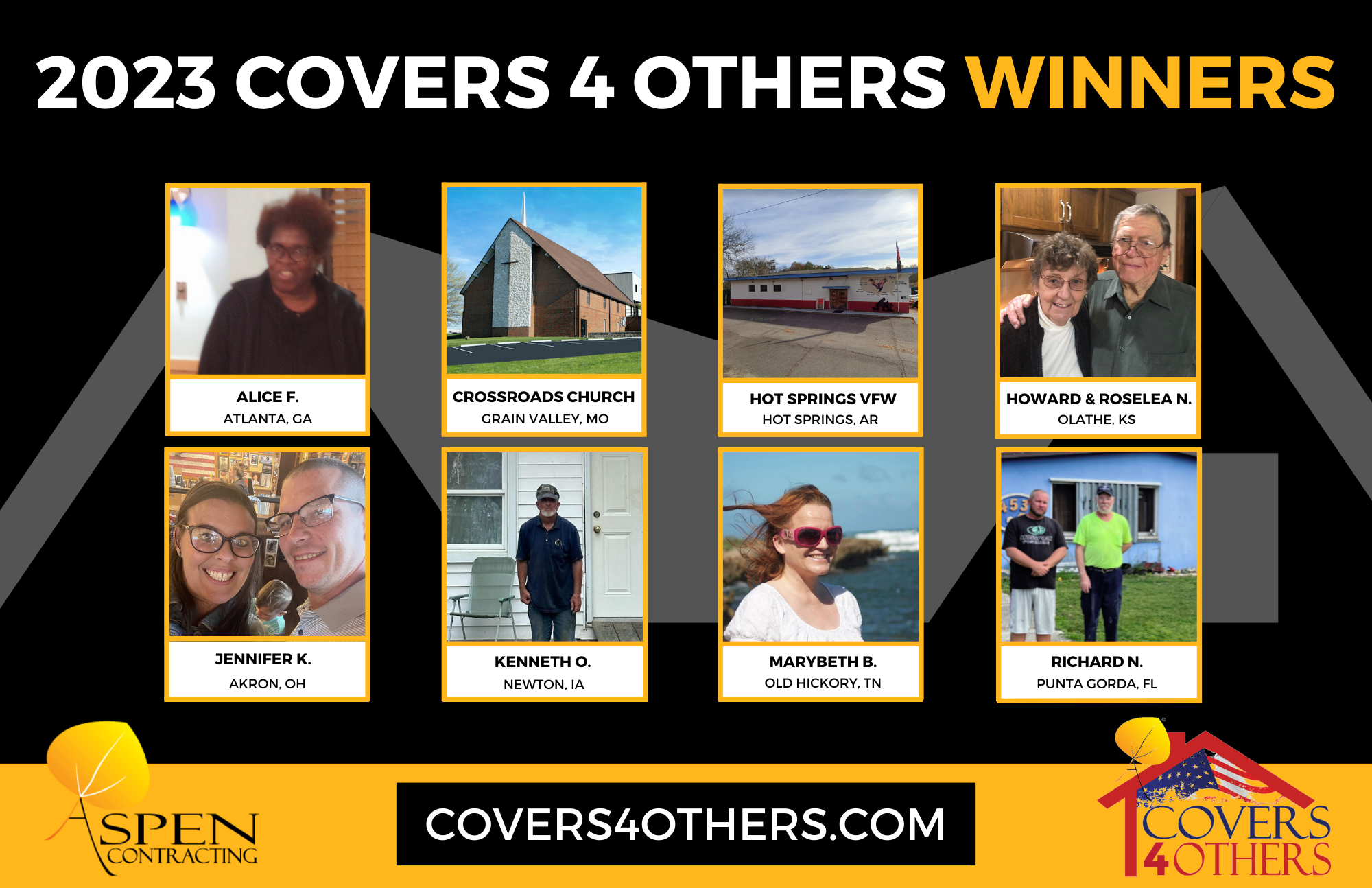 Covers 4 Others 2023 Winners
